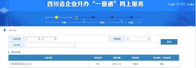 一網(wǎng)通辦，便捷高效——四川省政務(wù)服務(wù)網(wǎng)在線申請(qǐng)營(yíng)業(yè)執(zhí)照全攻略