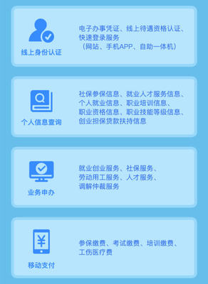 “刷臉”領(lǐng)取！江蘇政務(wù)服務(wù)多個(gè)移動(dòng)端上線電子社?？?電子政務(wù)電子認(rèn)證服務(wù)邁入新階段